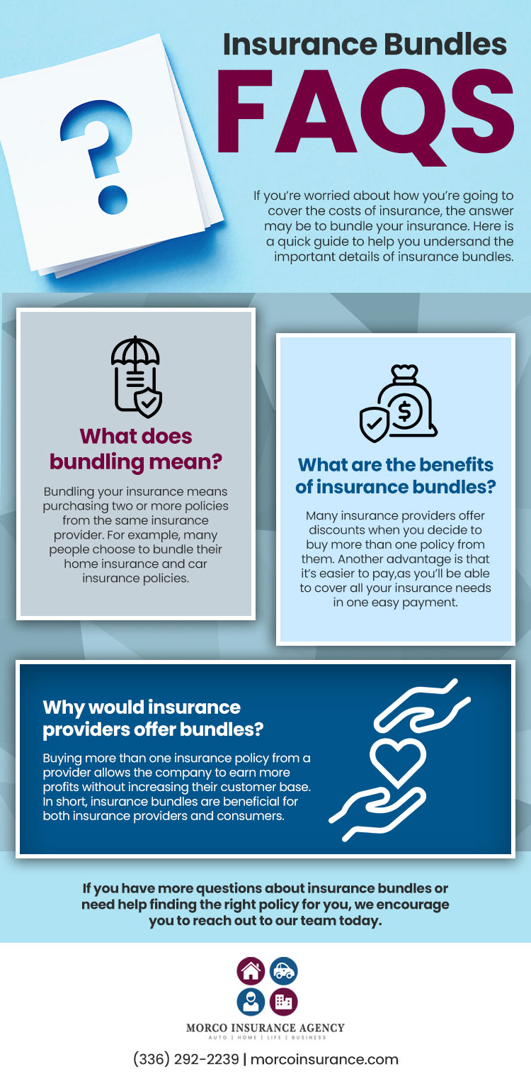 FAQs About Insurance Bundles